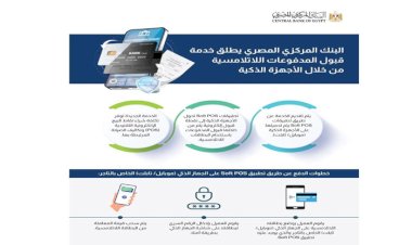  إطلاق خدمة قبول المدفوعات اللاتلامسية من خلال الأجهزة الذكية